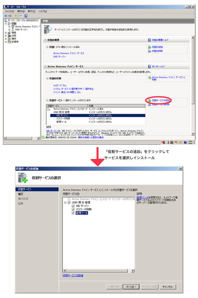 図2　SUAのインストール