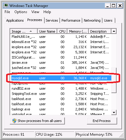 図8　mysqld.exeを終了させておく