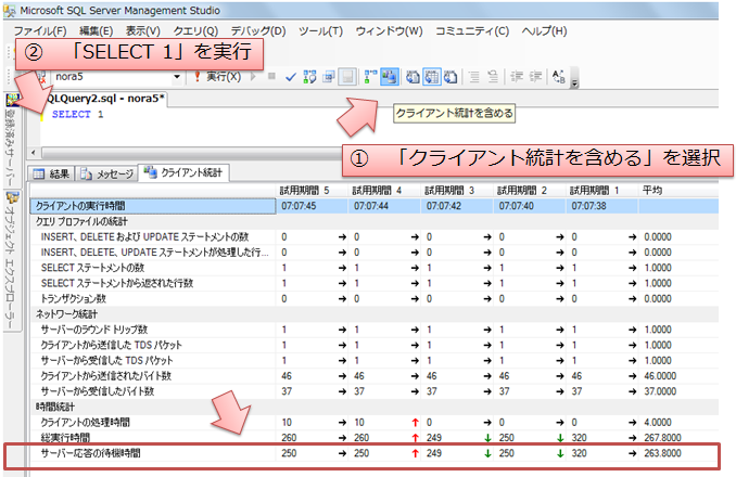 図2　通信時間（の近似値）を計る方法