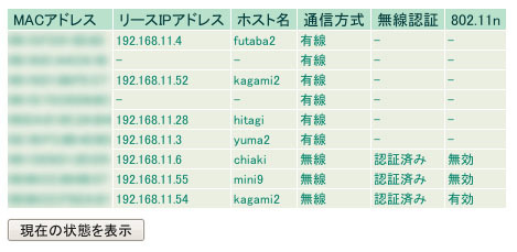 図1　DHCPによってIPアドレスが払い出されているPCのリスト。IPアドレスが192.168.11.55のPCにはGW-USMicroNが接続されており、IPアドレスが192.168.11.54のPCにはGW-US300MiniSが接続されている。後者は802.11nが有効になっていることがわかる