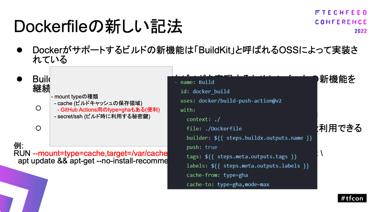 GitHub Actions用のtype=gha