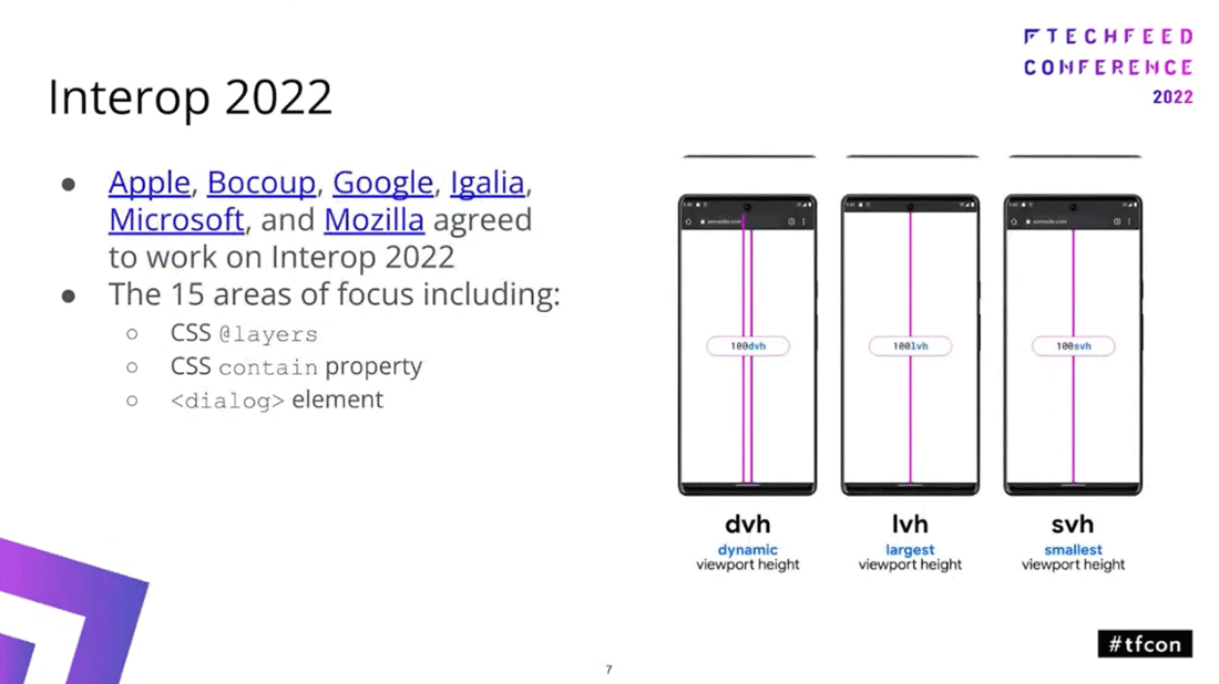 2022年も主要なブラウザベンダ6社が協力してInteropに取り組むことに