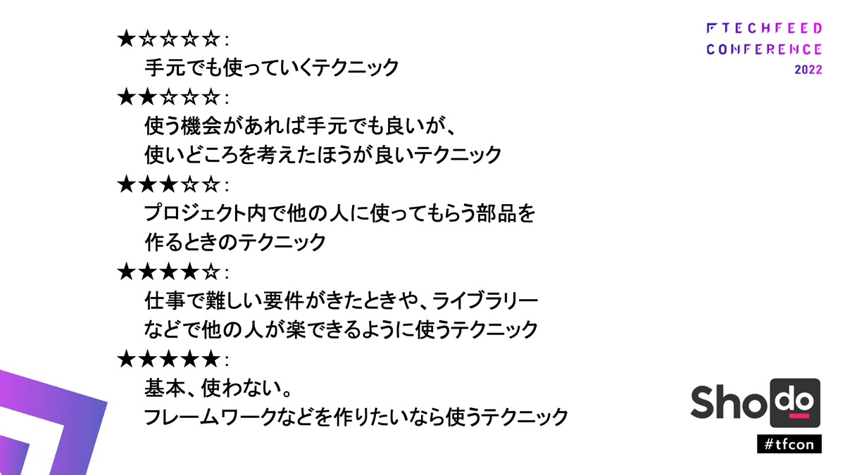 テクニックを星5つで分類