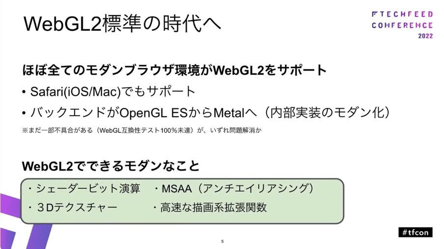 標準となるWebGL