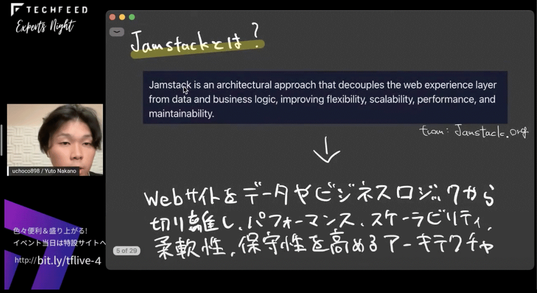 公式によるJamstackの定義