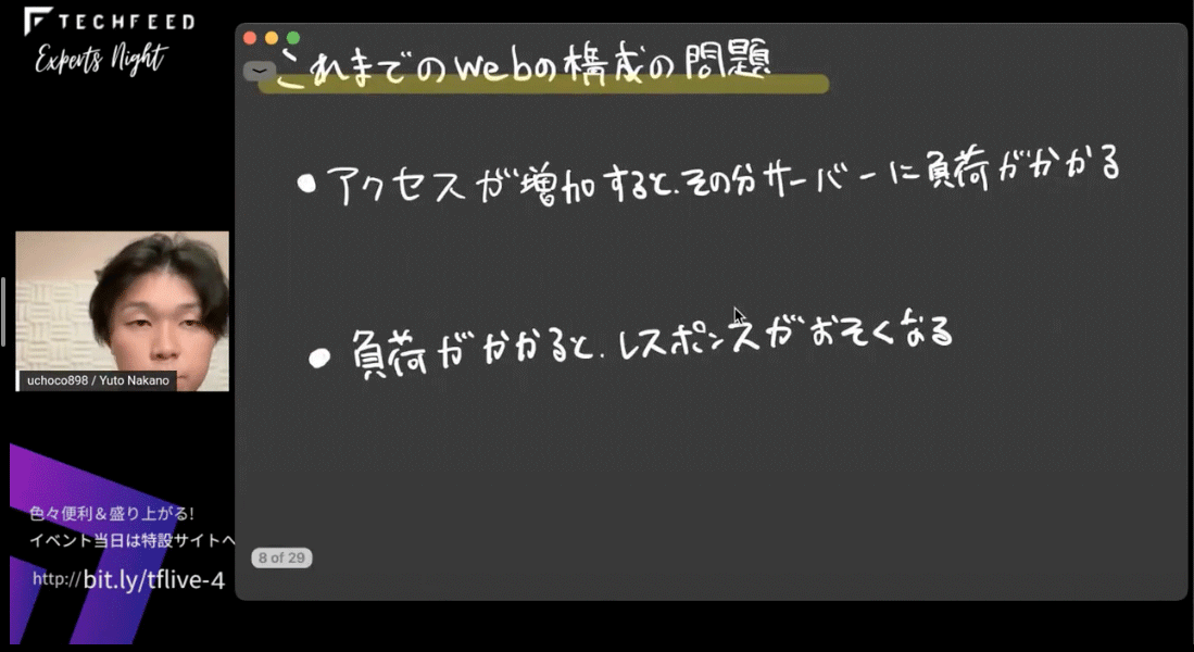 レガシーなWebアーキテクチャの課題