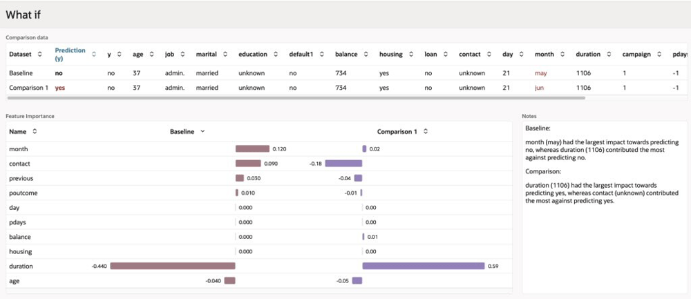 MySQL HeatWave on AWSでのみ利用可能なWebコンソール