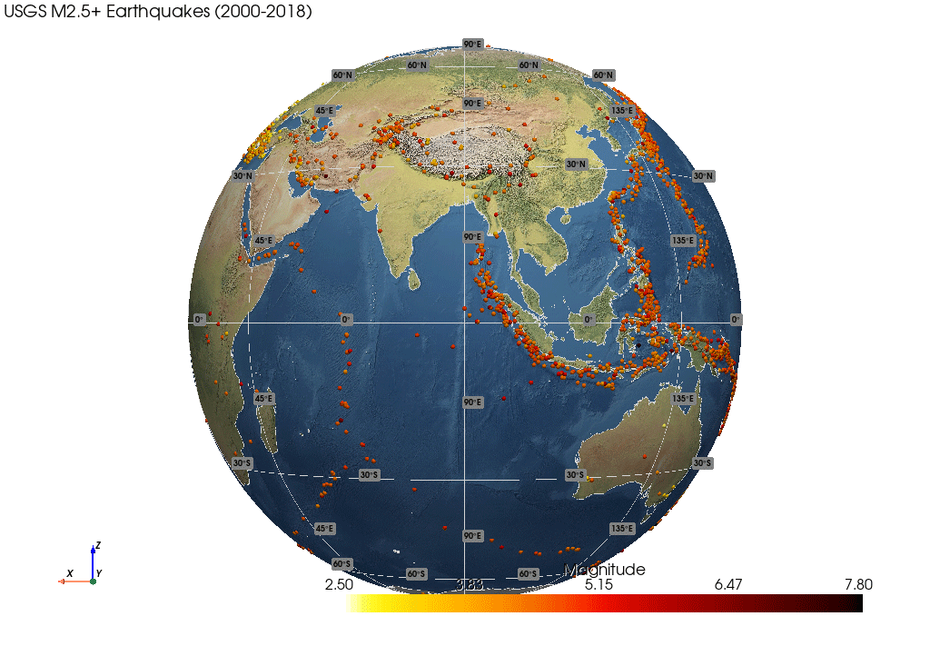 Plotting earthquake locations GeoVista which is the extension of PyVista