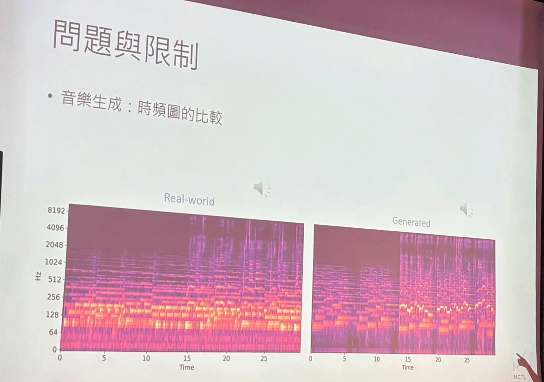 リアルの音と生成された音の波形の画像