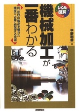 ［表紙］機械加工が一番わかる