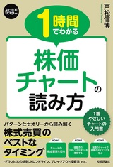 ［表紙］スピードマスター 1時間でわかる 株価チャートの読み方