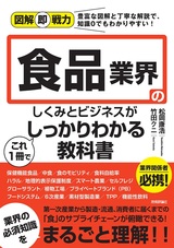 ［表紙］図解即戦力 食品業界のしくみとビジネスがこれ1冊でしっかりわかる教科書