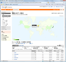 地図上のデータ表示では，世界中のどこからアクセスが来ているのかが分析できます