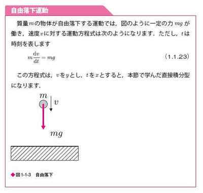 図　第1章 自由落下運動