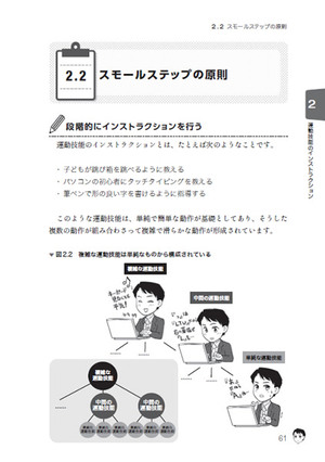 運動技能をむりなく教えるための「スモールステップの原則」など，上手な教え方の技法を，話し言葉でやさしく解説しています