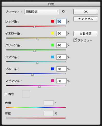 ②　レッド系，イエロー系，グリーン系，シアン系，ブルー系，マゼンタ系という6つの色系統で白黒にしたときの明るさを調整できる。［着色］で，白黒だけでなくセピア調などに調色することも可能だ