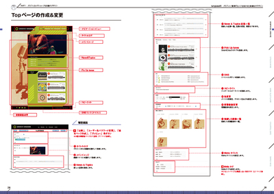 Topページの構成と管理画面の解説です。それぞれの要素が管理画面のどの部分で設定できるかがわかります