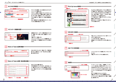 管理画面のそれぞれの要素の設定方法を解説します。ブログサービスなどと同じく，CMSにより初心者でもカンタンに設定することができます