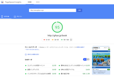 図1　PageSpeed Insightで当社Webページを計測した結果