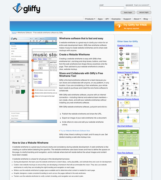 図6　ワイヤーフレームを作るのにも使えるようになったGliffy