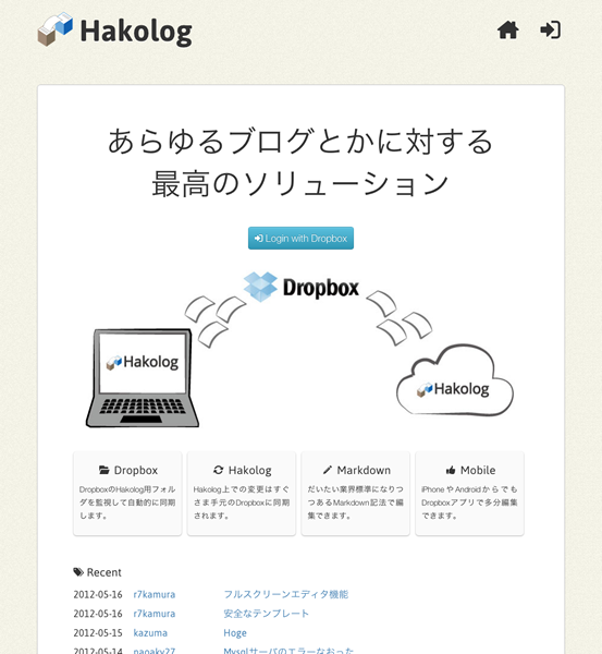 図6　Dropboxと連動したブログサービス