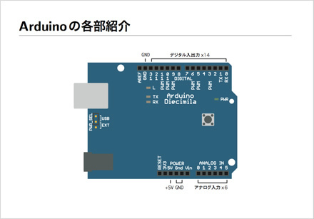 Arduinoの各部紹介