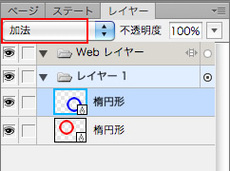 図4　Fireworksの[ブレンドモード]で[加法]を選ぶと重なりが明るくなる