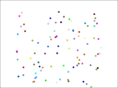 図1　100個のボールが2次元平面でランダムな向きに落ちる