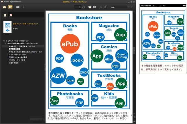 図34