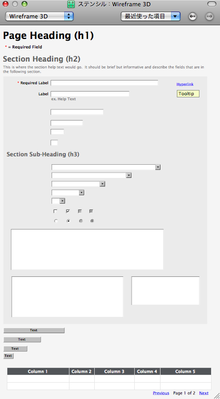 図4　Template