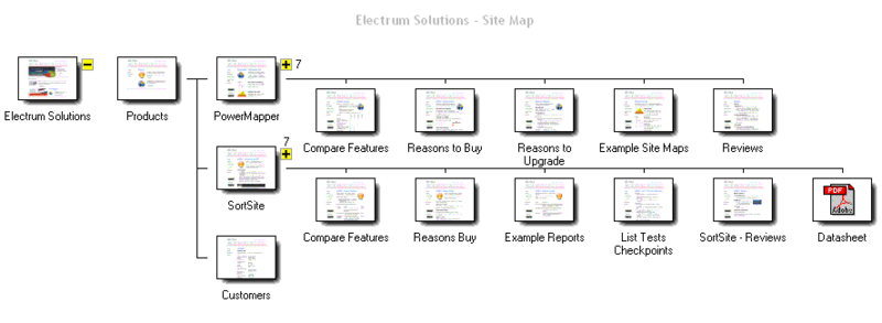 PowerMapper