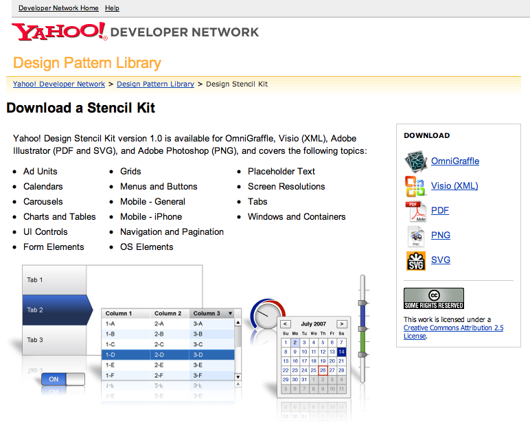 図1　Design Stencils - Yahoo! Design Pattern Library