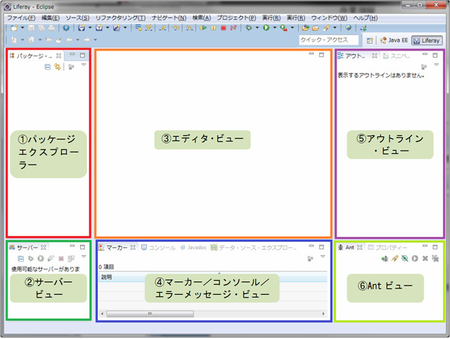 図4　Liferay開発用のレイアウト