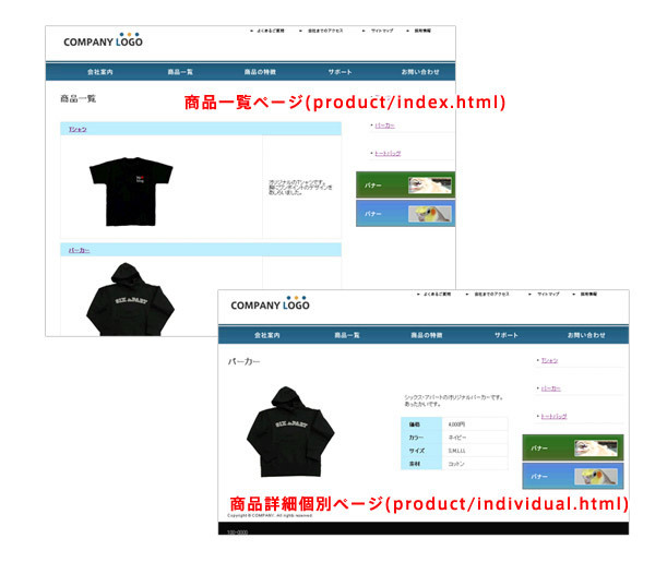 図2　商品一覧ページ、商品紹介の個別ページを、MTを使って更新できるようにカスタムフィールドを使ってカスタマイズしていきます