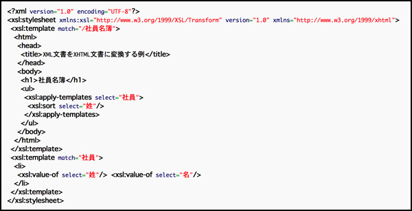 こんな感じ。コードはWikipediaより