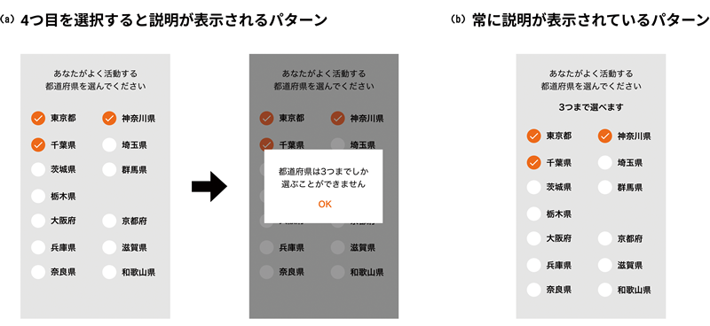 図2　特定の条件でだけ表示するパターン（a）と常に説明を見ることができるパターン（b）の違い