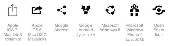 図5　さまざまなシェアアイコン