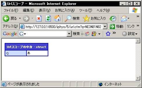 図5　url.cfm