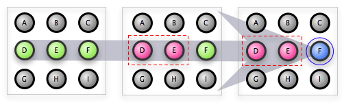 図5　Quorum N:R: