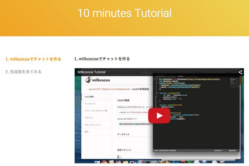 図1　10 minutes Tutorial