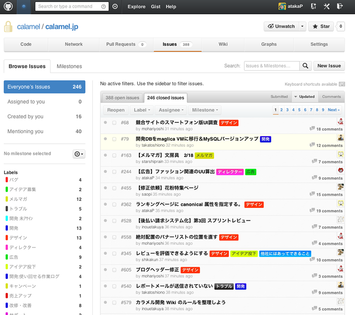 図2　カラメルのIssue管理画面