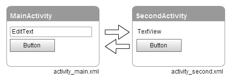 図14