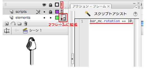 図8　メインタイムラインにフレームアクションを記述して2フレームに拡張する