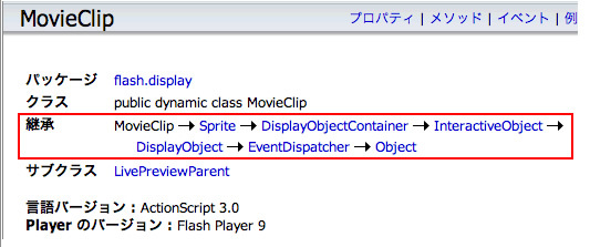 図3［MovieClipクラス］の解説に示された「継承」