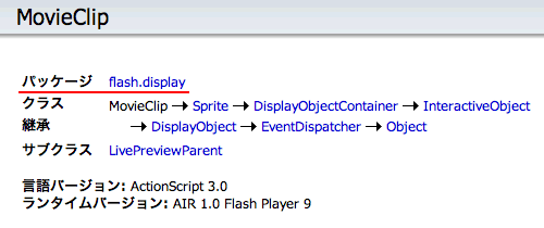 図2　MovieClipクラスのパッケージ