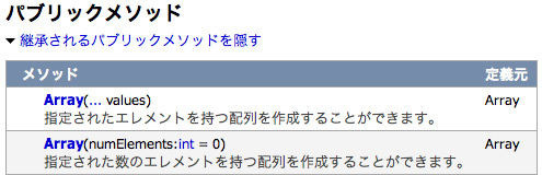 図1　Arrayクラスのふたつのコンストラクタメソッド