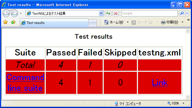 図4　リスト5の実行結果(HTML)