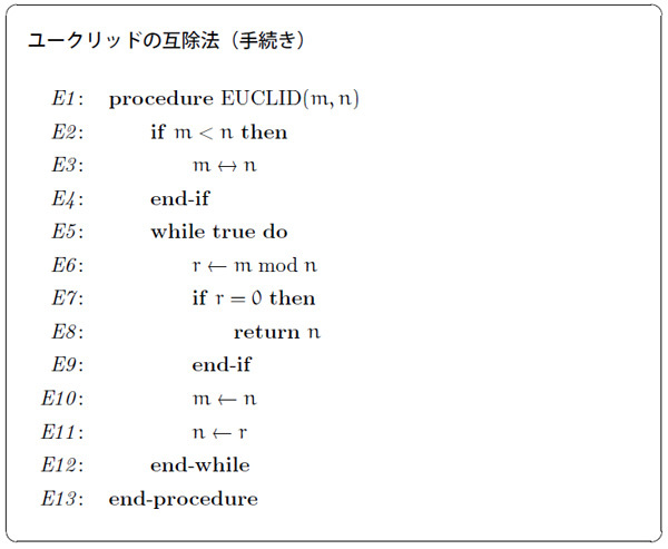 図2　ユークリッドの互除法（手続き）