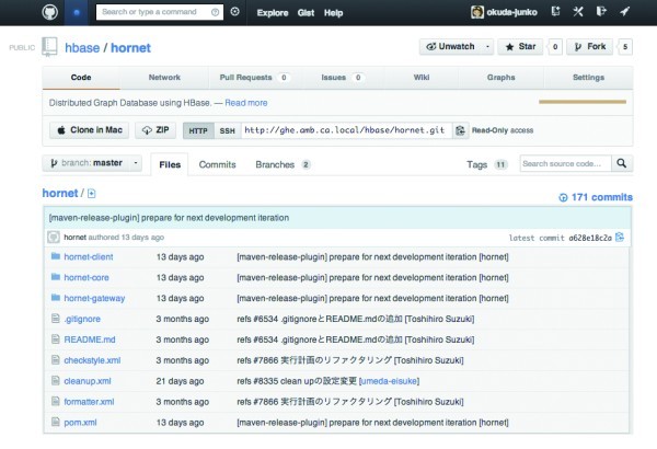 図3　サイバーエージェントで運用中のGitHub Enterprise。容易にレビューできるようになったことで、ソースコードの品質向上にもつながるのではと奥田順子氏は期待する