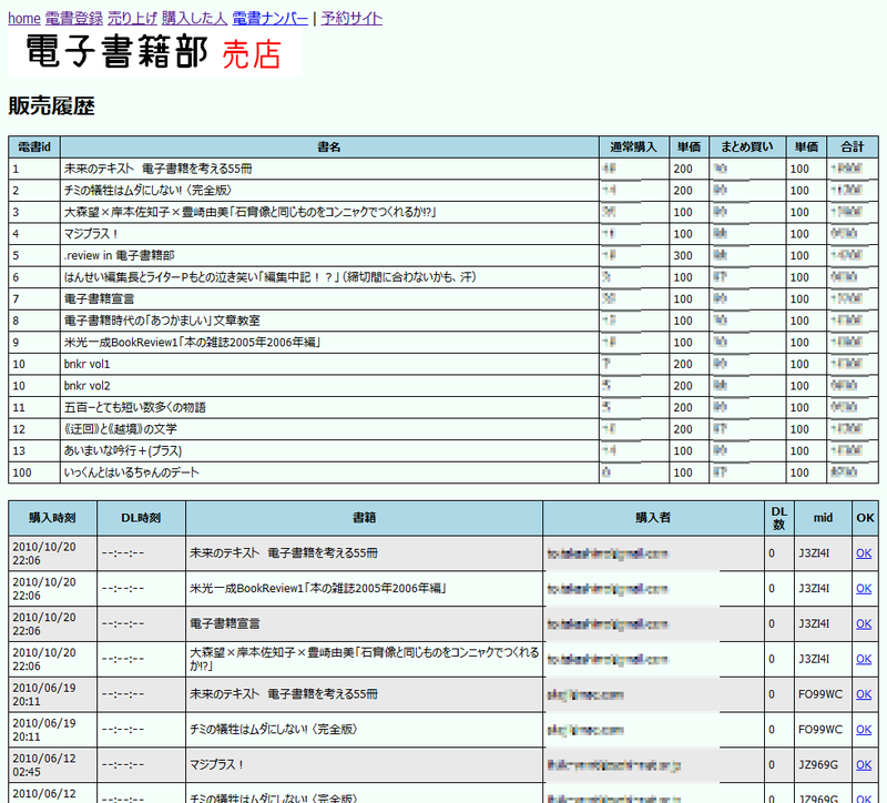 図4　販売履歴画面